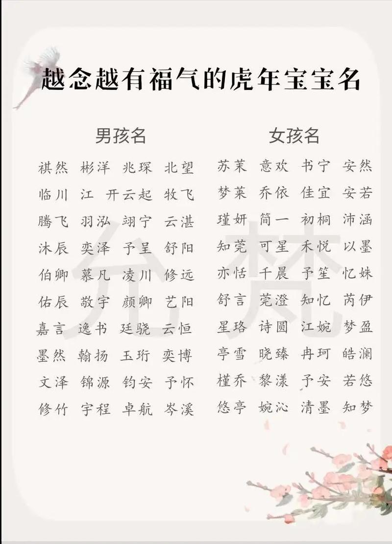 姓虎叫什么名字最好听简单霸气有涵养