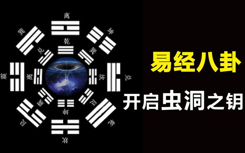 破解《周易》与“八卦”奥秘新途径