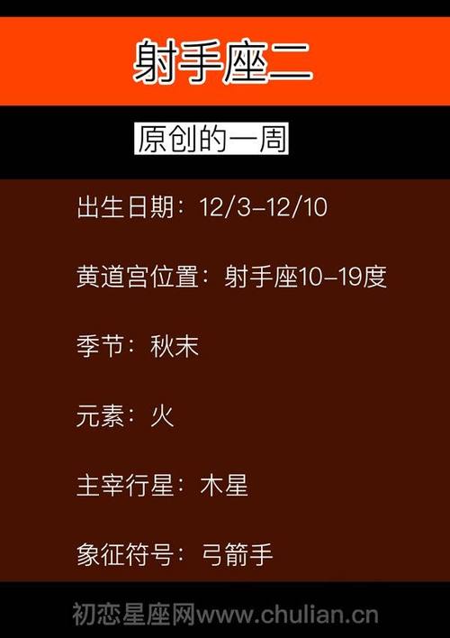 射手座哪天出生好,射手出生什么时间最好