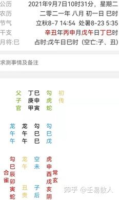 女命婚姻宫伏吟意味着什么