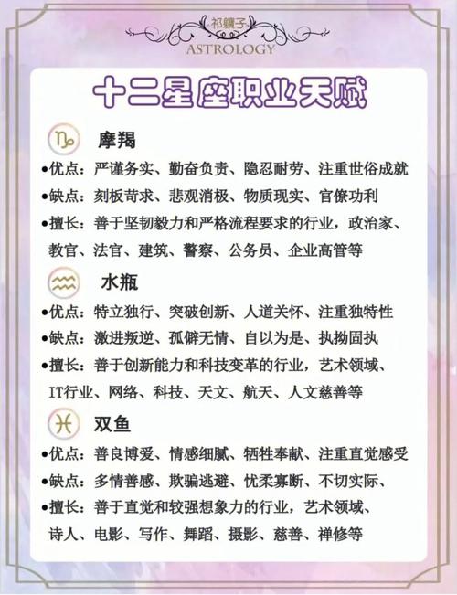 工作中喜欢凭个人能力来完成的星座