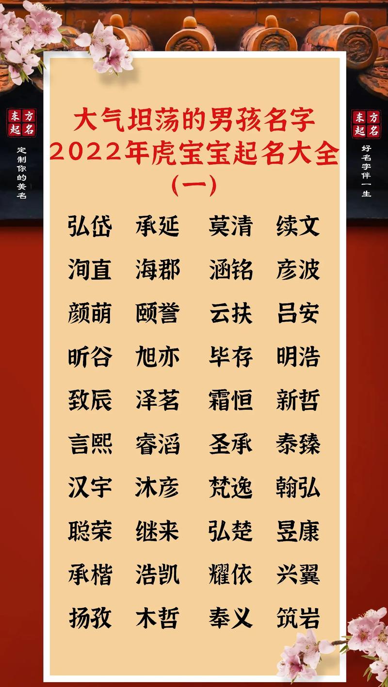 男宝宝取名大全2022年免费