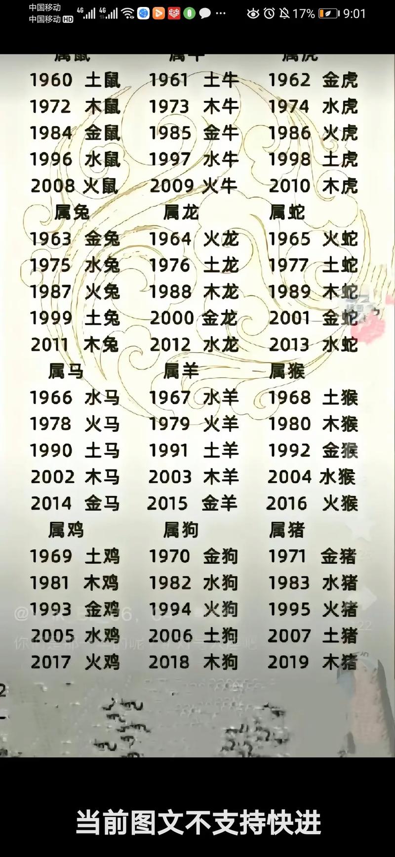 火命男与火命女结合婚姻怎么