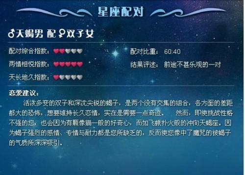 双子座和天蝎座配对指数