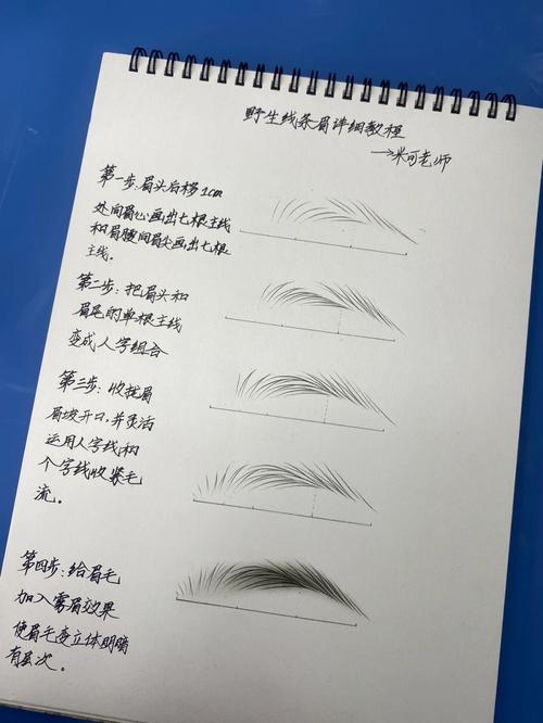 相书云:眉浓发厚人必贱