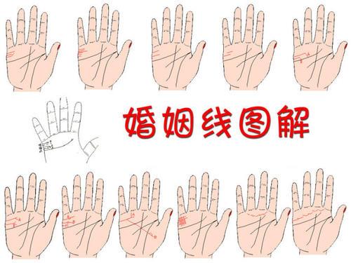 总是单相思的手纹姻缘线图解