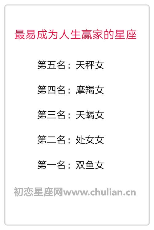 这几个星座人生赢家