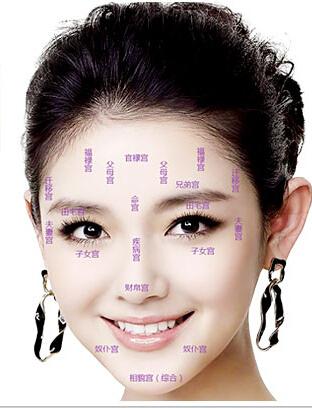 解密事业有成的面相都有什么特征
