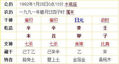 关于八字看财运事业测试