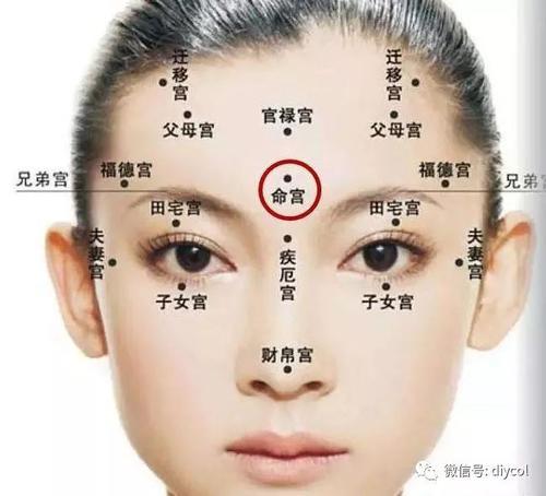 看女人面相 女人龅牙克夫是真的吗