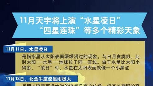 四星连珠天象什么时候发生?会对个人运势造成影响吗?