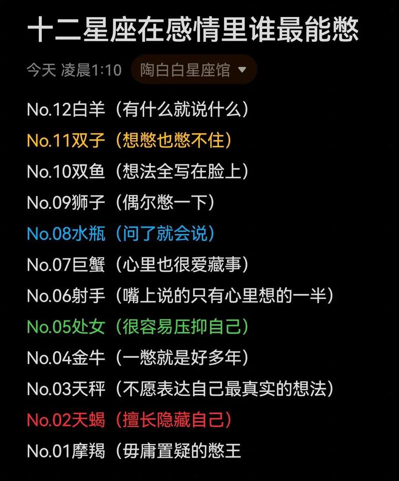 12星座最受不了什么的诱惑