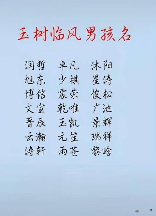2021年3月份男宝宝名字大全