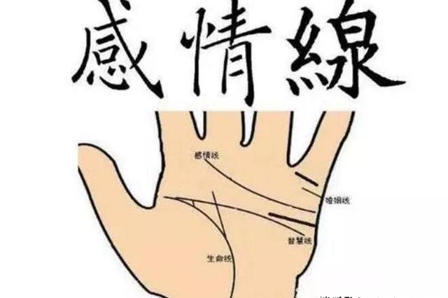 看掌心就能掌握你的情人的性格
