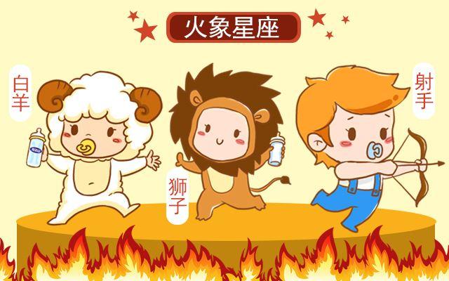 火象星座有谁