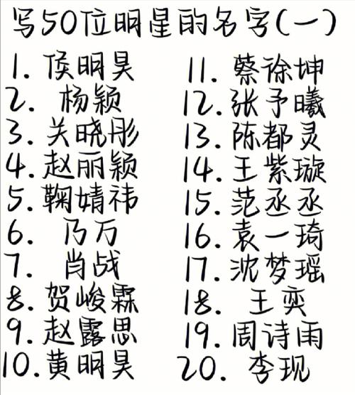 所以明星的名字和图片