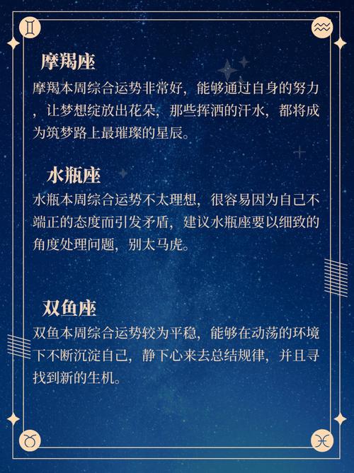 12星座,本周运势最好的四大星座