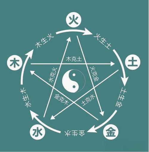 适合土命人的发展方向