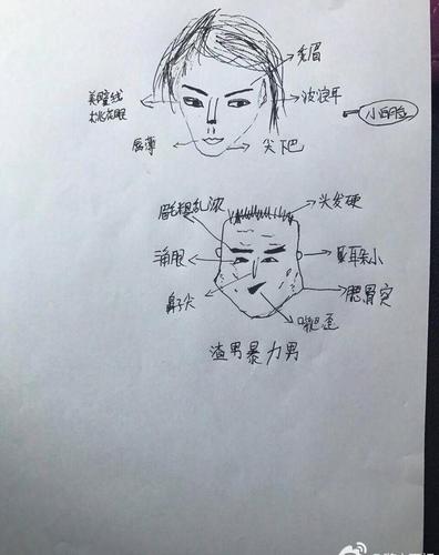 渣男面相一眼就能看出来