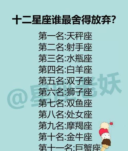 12星座谁最爱提出分手?扎心了
