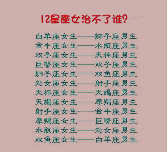 爱情路上,最苦命的星座女生有谁?