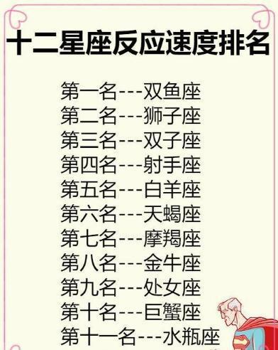 哪个星座反应最慢