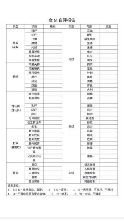 s如何攻破m心理