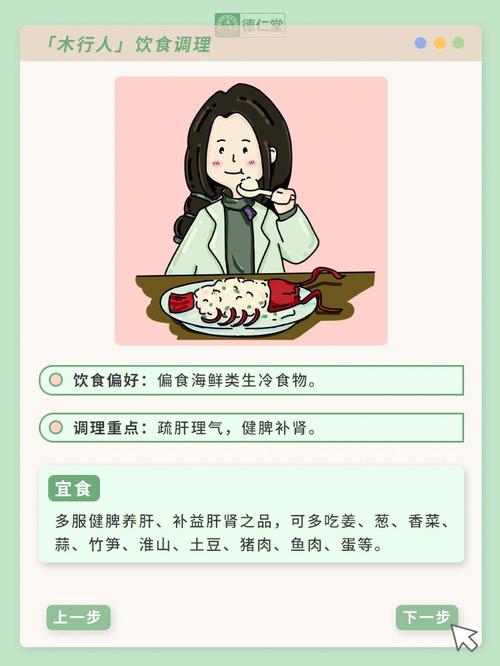 身体五行揭秘适合你的最佳身材