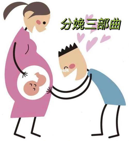梦见自己要临盆有阵痛啥意思