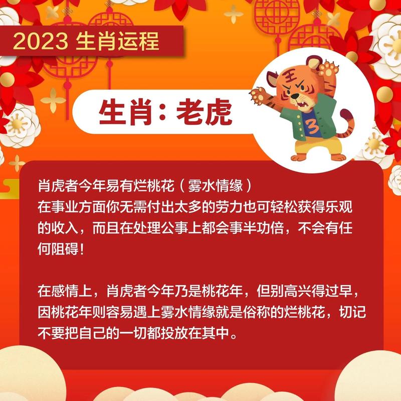 2023年对什么生肖好