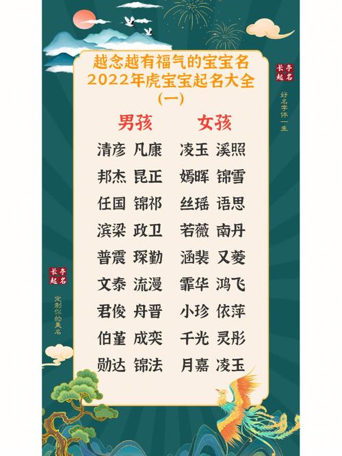 姓冯虎宝宝取名有什么需要注意的