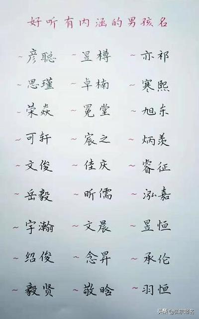 2020宝宝名字库免费
