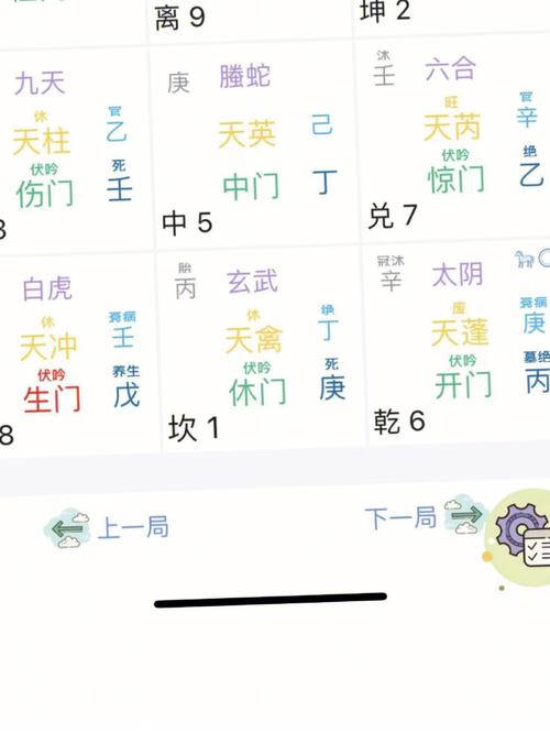 紫薇斗数看女生的吵架禁语