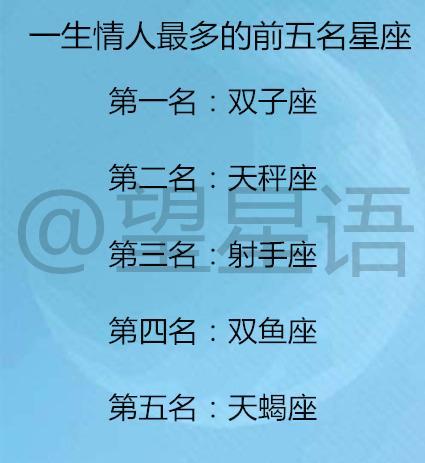 对情人最大方的星座男
