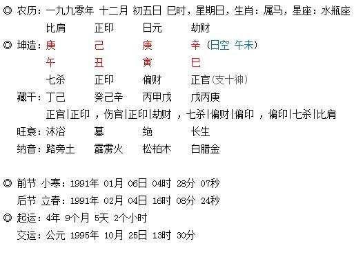 八字看两个人的姻缘:八字日柱干支相生者