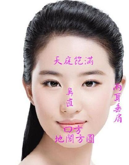 运气好的人面相