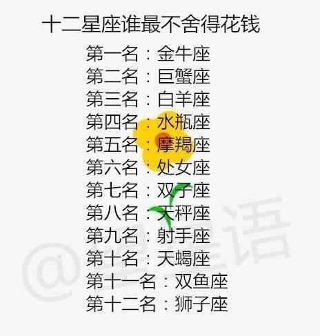 自带旺相,不但自己顺还带给别人,跟这些星座当朋友干啥啥顺