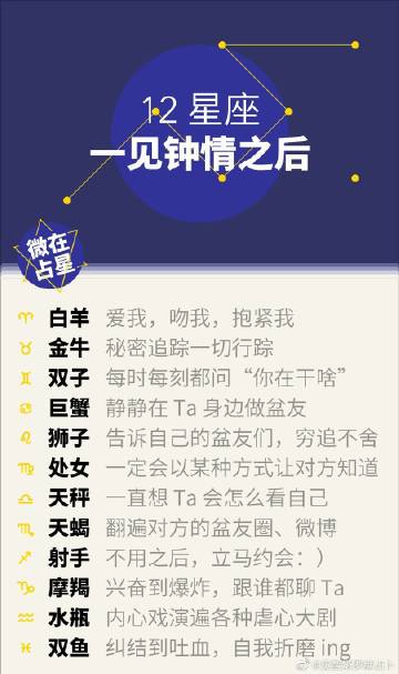 什么星座速配星座是白羊座