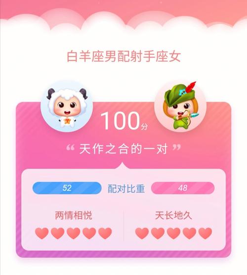 射手座为什么宠白羊座