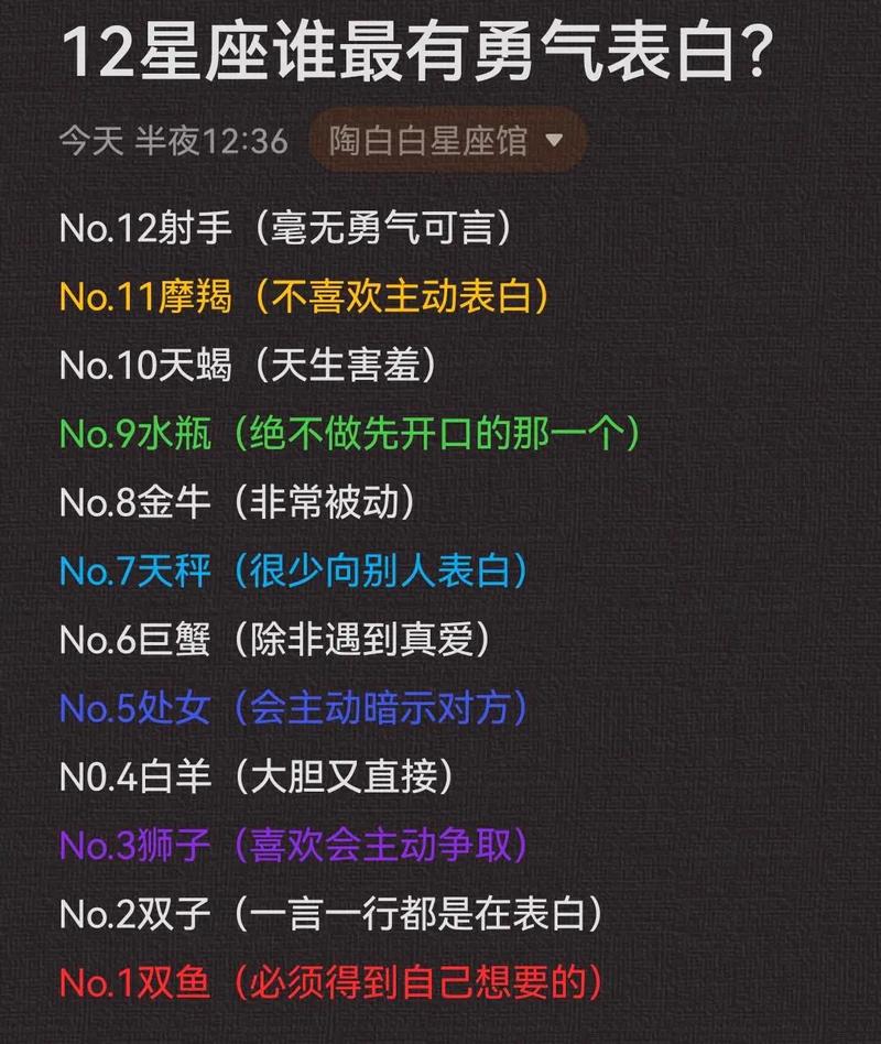 十二星座是怎么表白
