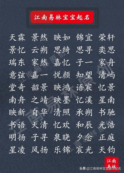 属鼠男孩取名的吉祥字