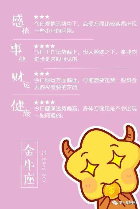 属兔2020年运势及运程每月运程