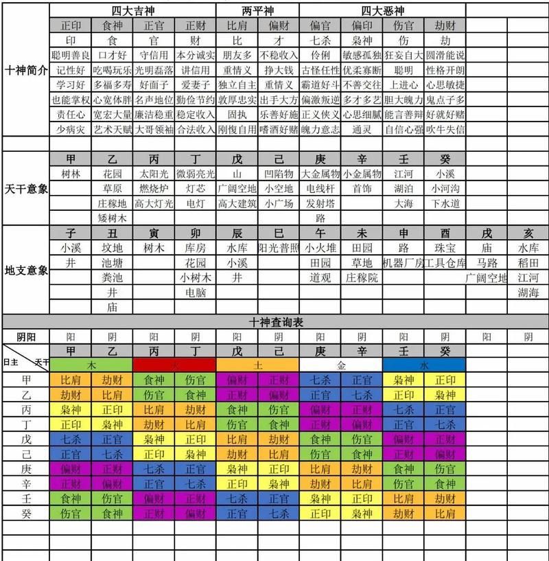 合八字免费算命