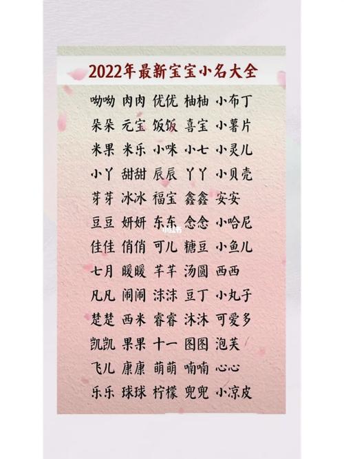 2022年女孩子小名