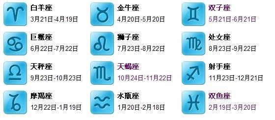 啥星座是即行一族