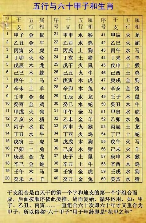 2021年3月24日农历二月十二出生的女孩八字算命