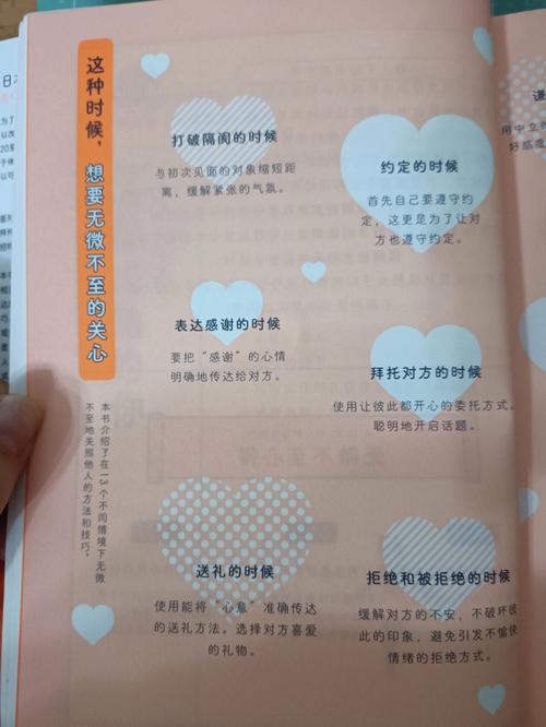 你的手摆放的得体吗