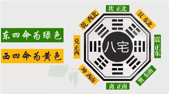 东四命的一生波折吗