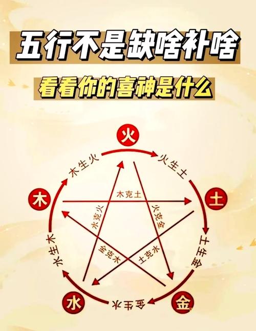2020年农历十二月初四出生的男孩五行缺什么?命好吗?