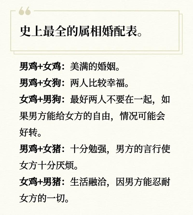 25岁属什么的生肖婚配